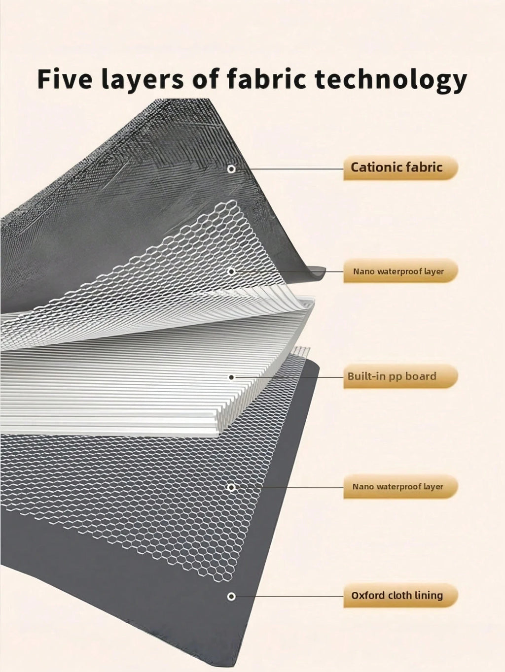 大容量グレーストレージボックス トラベル・移動用 衣類収納対応 柔軟折りたたみ可能 一体型持ち手付き 季節の収納整理用